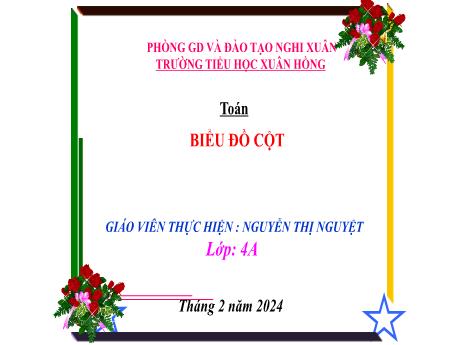 Bài giảng Toán 4 (Kết nối tri thức) - Bài 50: Biểu đồ cột - Năm học 2023-2024 - Nguyễn Thị Nguyệt